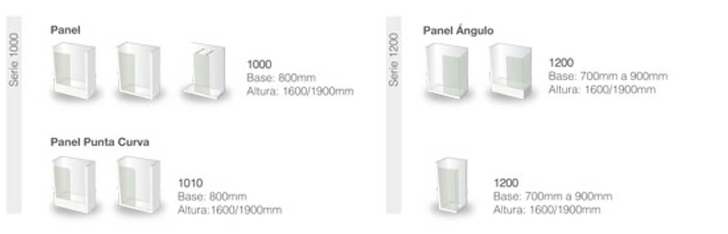 mampara 1000 panel estructura