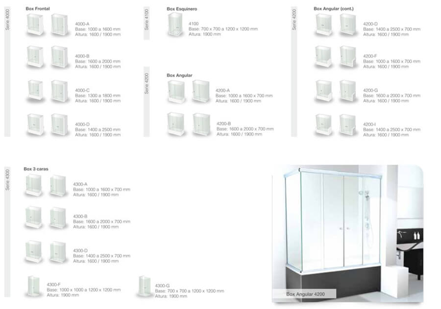 Mamparas de puertas corredizas